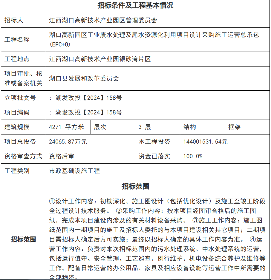 湖口高新园区工业废水处理及尾水资源化利用项目设计采购施工运营总承包(EPC+O) 财评预算价约1.54亿元